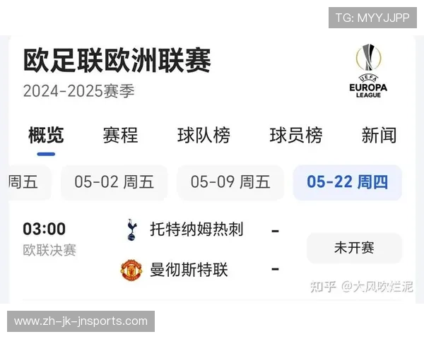英超五支球队成功晋级欧冠赛事的赛季表现及关键因素分析