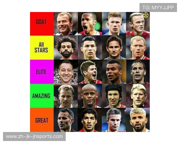 被媒体评为英超最弱球员的几位球星详细介绍