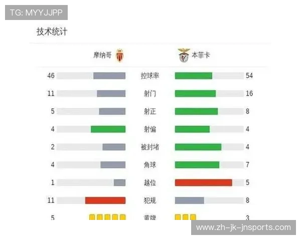 阿斯顿维拉欧冠版图扩张背后的资本布局与商业运作解析